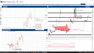 IoTeX (IOTX) Cryptocurrency Price Prediction, Forecast, and Technical Analysis - Nov 12th, 2021