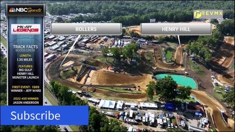 Budds Creek Motocross PRESHOW