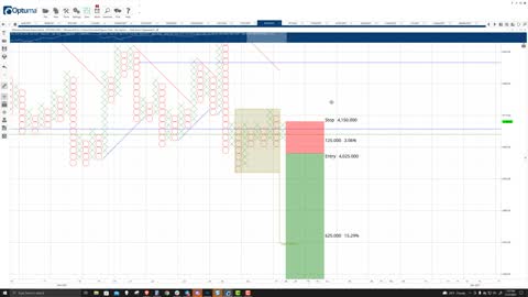 Ethereum ETH Price Prediction Nov 27 2021 [$3,300 INCOMING]