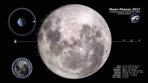 New Moon Phases Southern Hemisphere