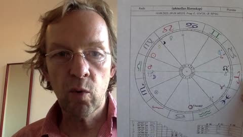 Astrologisches Morgenfernsehen am 18.09.2023