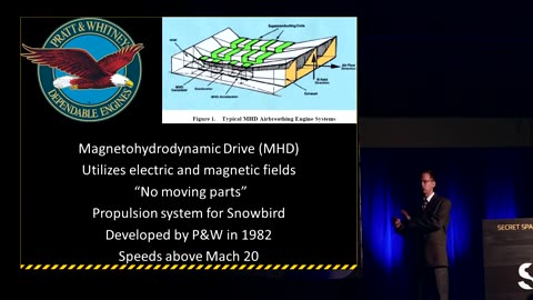 Secret Military Technology - GREAT Presentation On Fascinating Classified Tech