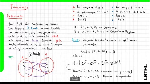 MATEMÁTICAS DESDE CERO LBTHL 2022 | Semana 08 | ÁLGEBRA