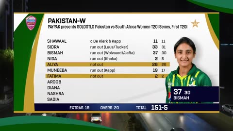 Full Highlights Pakistan Women vs South Africa Women 1st T20I 2023 PCB