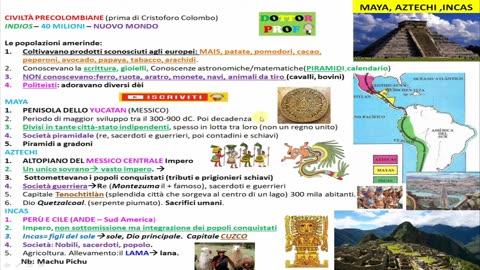 RIASSUNTO SUI POPOLI PRIMITIVI MAYA AZTECHI INCA,civiltà precolombiane del 16°secolo d.C DOCUMENTARIO Lo sterminio dei popoli primitivi nativi e delle popolazioni incas,maya e azteche perpetrato dai coloni europei anglosassoni,spagnoli e dalla chiesa