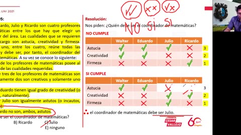 SEMESTRAL VALLEJO 2021 | Semana 02 | RM | Trigonometría