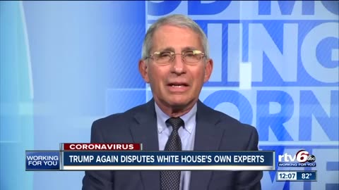 July 28, 2020 - Coronavirus Update: Trump and Fauci at Odds