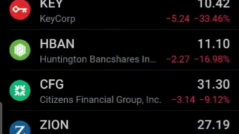 Bank Bloodbath happening now! Are you ready for what’s coming?