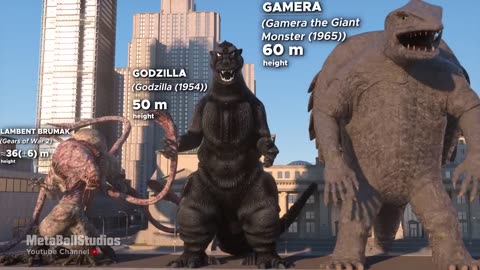 The Real SIZE of MONSTERS 👹 3D Comparison