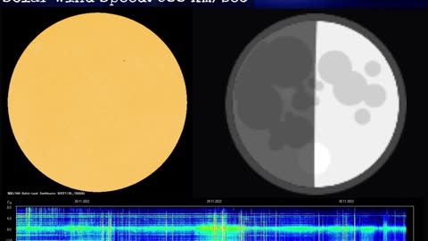 Psychic Weather Report 2022-11-30