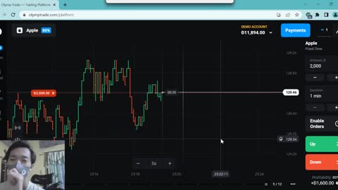 Trading Olymptrade Saham Apple Profit 80 Persen