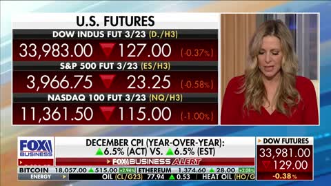 2023-01-13 - US Inflation falls to 6.5% in December