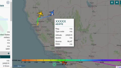 Portland Oregon ANON Wolfhounds to San Juan Mediterranean Activity