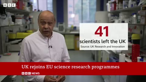 Uk regions eu science research scheme horizon