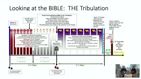 Fire&Flood Chapter 11: "Tribulation"