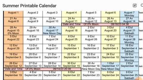 New Moon Report September 16th, 17th 2023: When Is Atonement Day Fall Feast Days