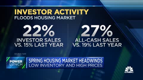 Low inventory and high prices lead to lower home-buying traffic and steep competition- NEWS OF WORLD