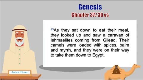 Genesis Chapter 37