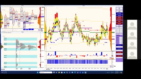 Bluewater Pre-Market for Jun 18