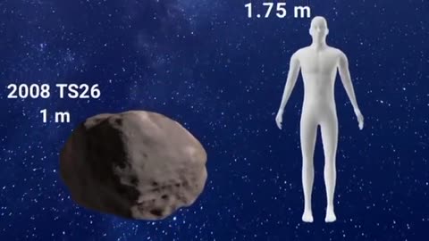 Universe size comparison 3D HOT