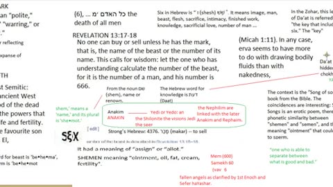 What 666 or Mark Of The Beast mean - THEOCS101ARK AKA BILL