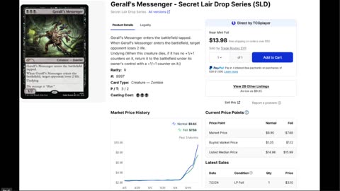 modern Horizons 3 causing price spike in weird modern cards?