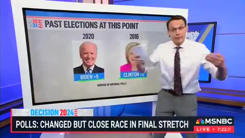 MSNBC Host Gives Kamala Devastating Update On Presidential Race