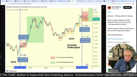 CRYPTO MARKET STRUGGLING! HOW BAD IS THIS GOING TO GET!