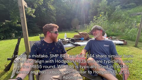 Reloading Basics Part 2: Troubleshooting Extreme Spread Issues with SS109 & Hornady BTHP Loads