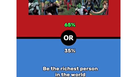 Would you Rather choose !