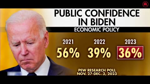 “President Trump widening his lead over Biden.