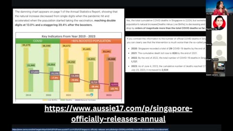 Part 3: Situational Update of Singapore by Iris Koh