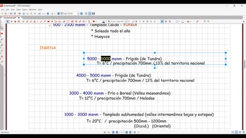 SEMESTRAL ADUNI 2024 | Semana 04 | Álgebra | Geografía | Economía