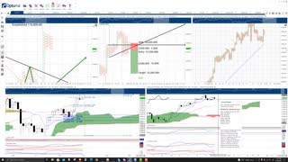 Bitcoin (BTC) Cryptocurrency Price Prediction, Forecast, and Technical Analysis - Oct 26th, 2021