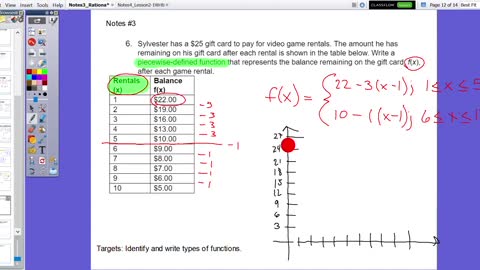 AP Calculus AB: Writing a Piecewise-Defined Function