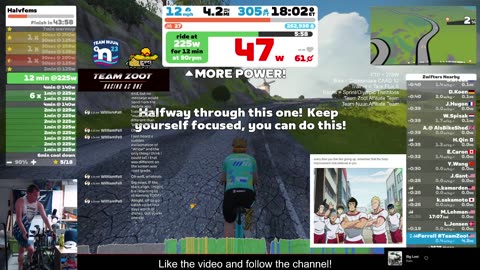 FBT Pain Cave - Zwift - Halvfems Workout