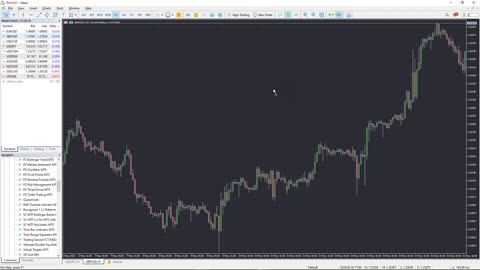 INDICATORSFX - Quasimodo Indicator for MT4 and MT5 - OVERVIEW