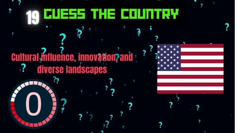 Guess The Country Challenge Part-1