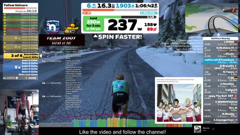 FBT Pain Cave - Zwift - 1hr45min Sesh "Yellow Unicorn"