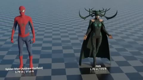 MARVEL Size compasion 3D hot