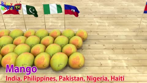 National Fruits of Countries _ Flags and countries name with National fruits.