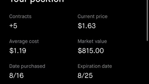 SELL APPLE STOCK NOW Huge Put Option Gains on Robinhood #aapl #apple #investing