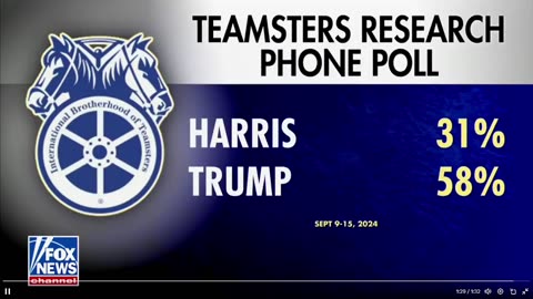 Các thành viên của Teamsters ủng hộ Tổng thống Trump trong một cuộc thăm dò mới cho thấy 58% ủng hộ