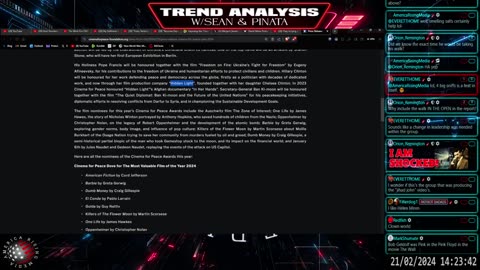 Trend Analysis