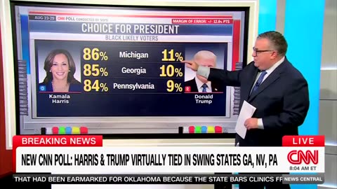 CNN Tries Really Hard To Find Stats That Favor VP Harris