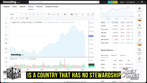 Max Keiser: The US since 911 is a country that has no stewardship.