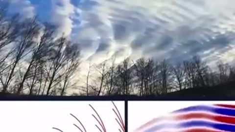 Collaborations of geoengineering 5g and HAARP