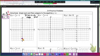 Graphing linear equations