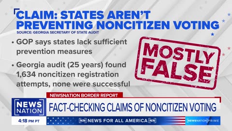 Fact check: GOP claims on noncitizen voting lack evidence | NewsNation Prime