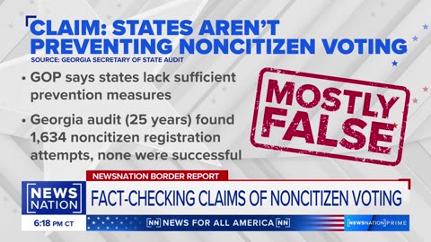 Fact check: GOP claims on noncitizen voting lack evidence | NewsNation Prime